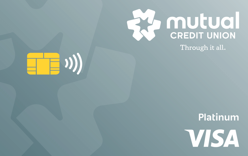 Credit Cards and Investment Options for Financial Flexibility | Mutual ...
