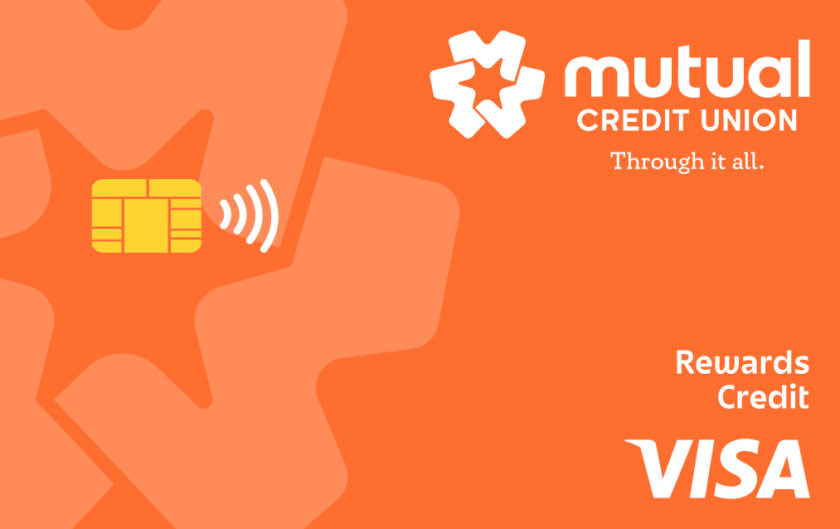 Credit Cards and Investment Options for Financial Flexibility | Mutual ...